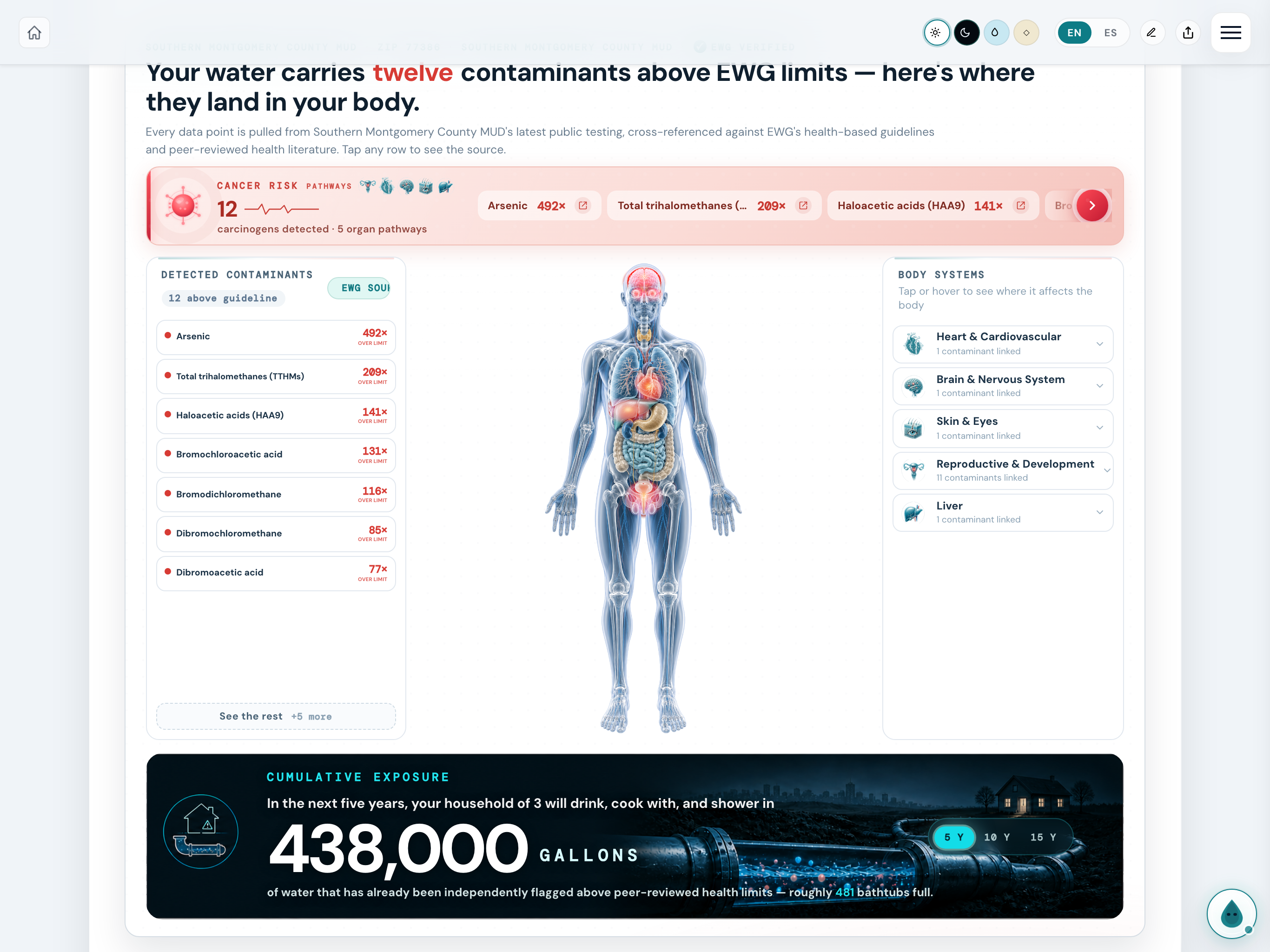Real LucentOS proposal EWG health impact section shown on iPad landscape
