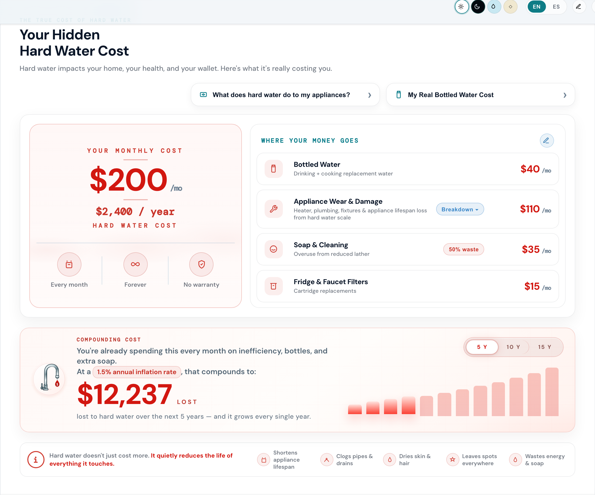 Real LucentOS proposal hard water cost and projected savings story shown on iPad landscape