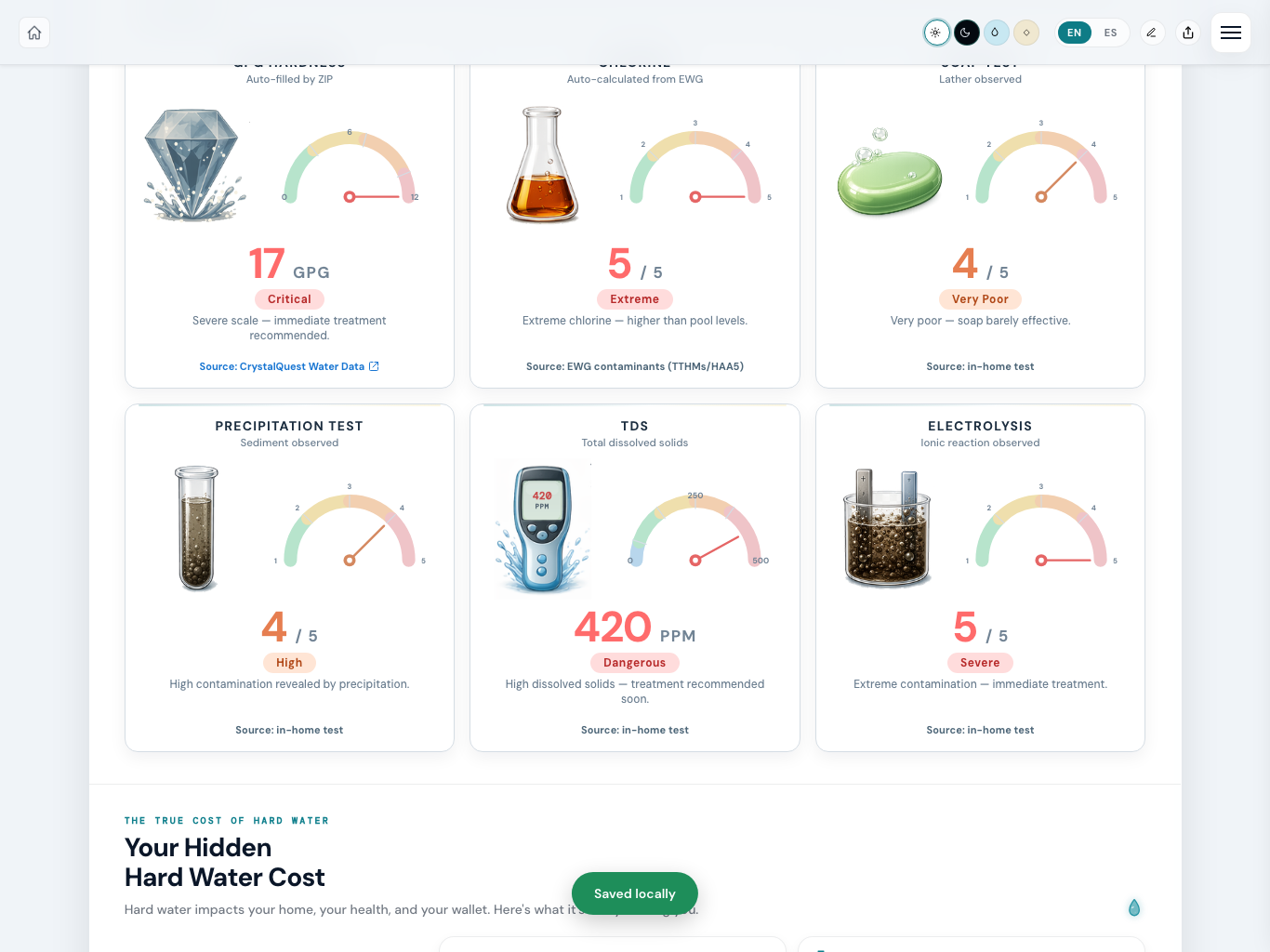 Real LucentOS proposal water analysis and test-result cards